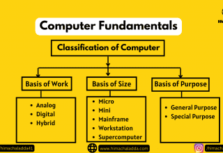 Classifications of Computers System