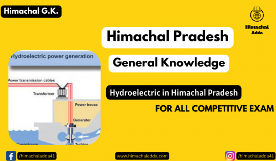You are currently viewing Hydro Electric Projects in Himachal Pradesh
