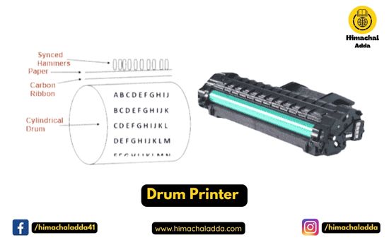 Drum Printer - Output Printer
