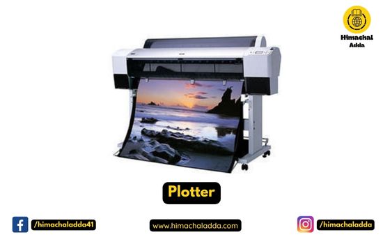 Plotter- Output Device