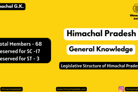 Legislative Structure of Himachal Pradesh