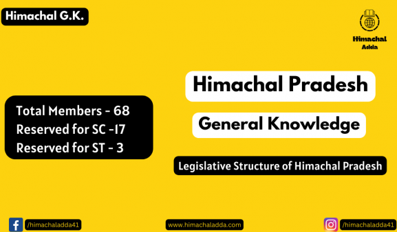 You are currently viewing Legislative Structure of Himachal Pradesh