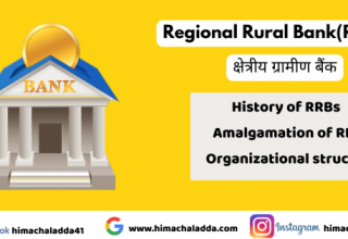 History of Regional Rural Banks (RRBs)