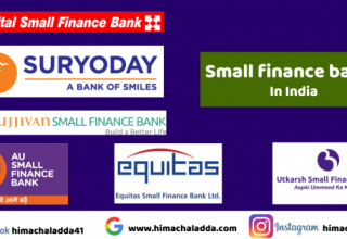 Small finance banks in India