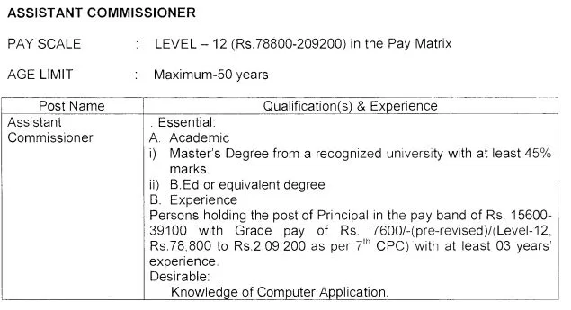 KVS Recruitment 2022 Notification Out for Various Posts