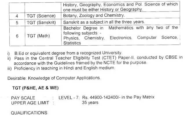 KVS Recruitment 2022 Notification Out for Various Posts