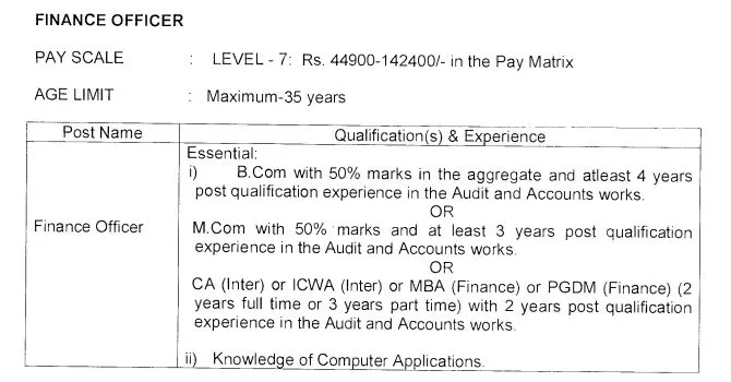 KVS Recruitment 2022 Notification Out for Various Posts