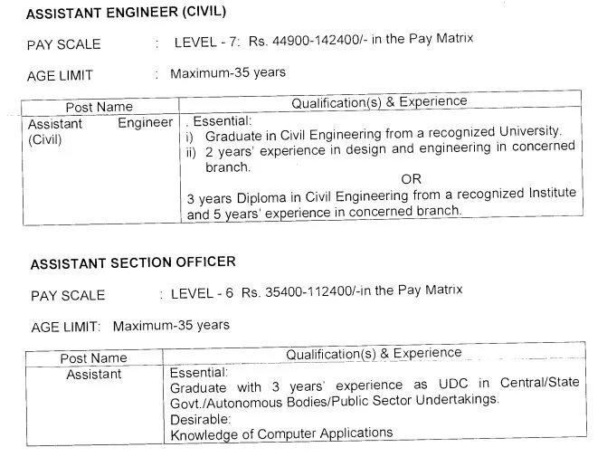 KVS Recruitment 2022 Notification Out for Various Posts
