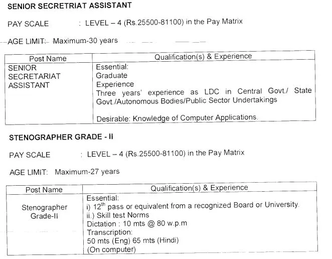 KVS Recruitment 2022 Notification Out for Various Posts