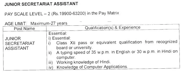 KVS Recruitment 2022 Notification Out for Various Posts