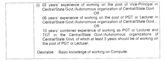 KVS Recruitment 2022 Notification Out for Various Posts