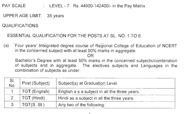 KVS Recruitment 2022 Notification Out for Various Posts