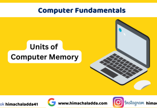 Computer Memory Units