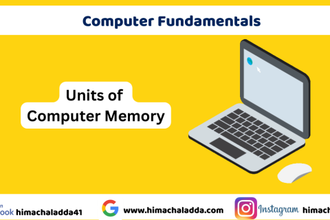Computer Memory Units