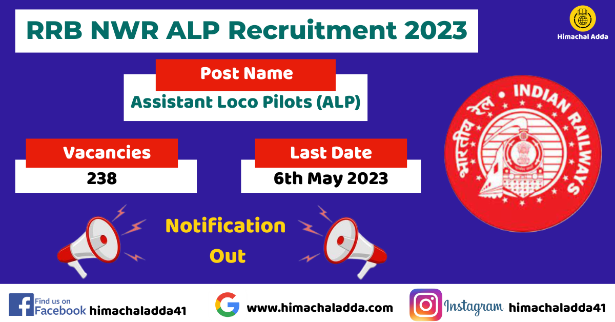 You are currently viewing RRB NWR ALP Recruitment 2023