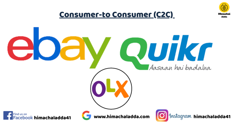 Consumer-to Consumer (C2C)