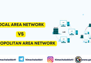 Difference between LAN and MAN