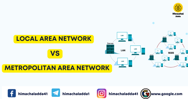 You are currently viewing Difference between LAN and MAN