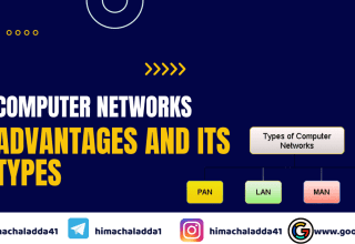 explain computer networks in details