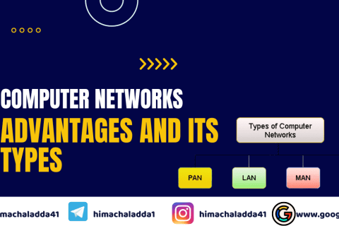 explain computer networks in details
