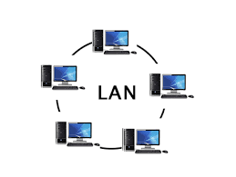 Local Area Network