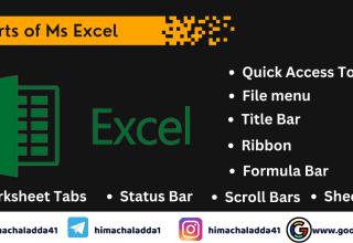 Parts of Ms-Excel Windows