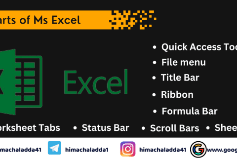 Parts of Ms-Excel Windows