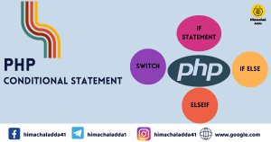 Read more about the article PHP Conditional Statements