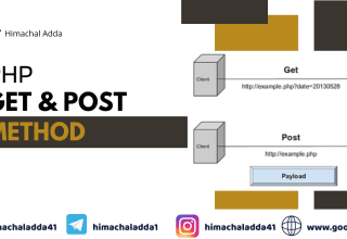 PHP Get and Post Method