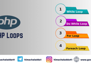 php loops