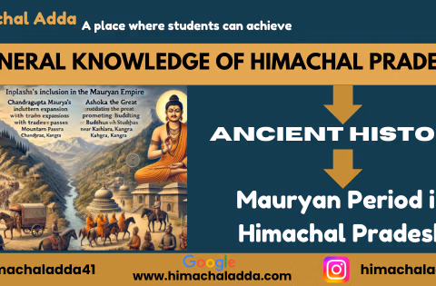 Mauryan Period in Himachal Pradesh
