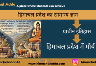 Mauryan Period in Himachal Pradesh