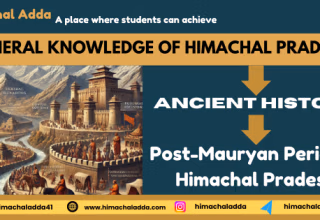 Post-Mauryan Period in Himachal Pradesh