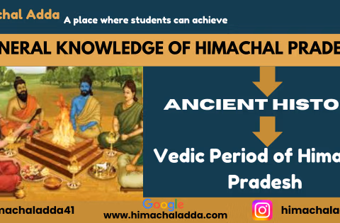 Vedic Period of Himachal Pradesh