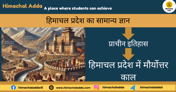 You are currently viewing हिमाचल प्रदेश में मौर्योत्तर काल